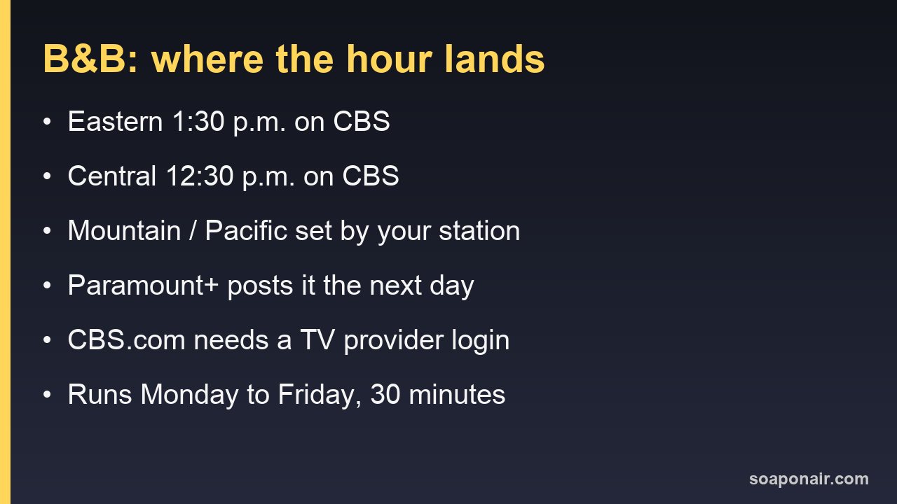 Where The Bold and the Beautiful lands by time zone and platform