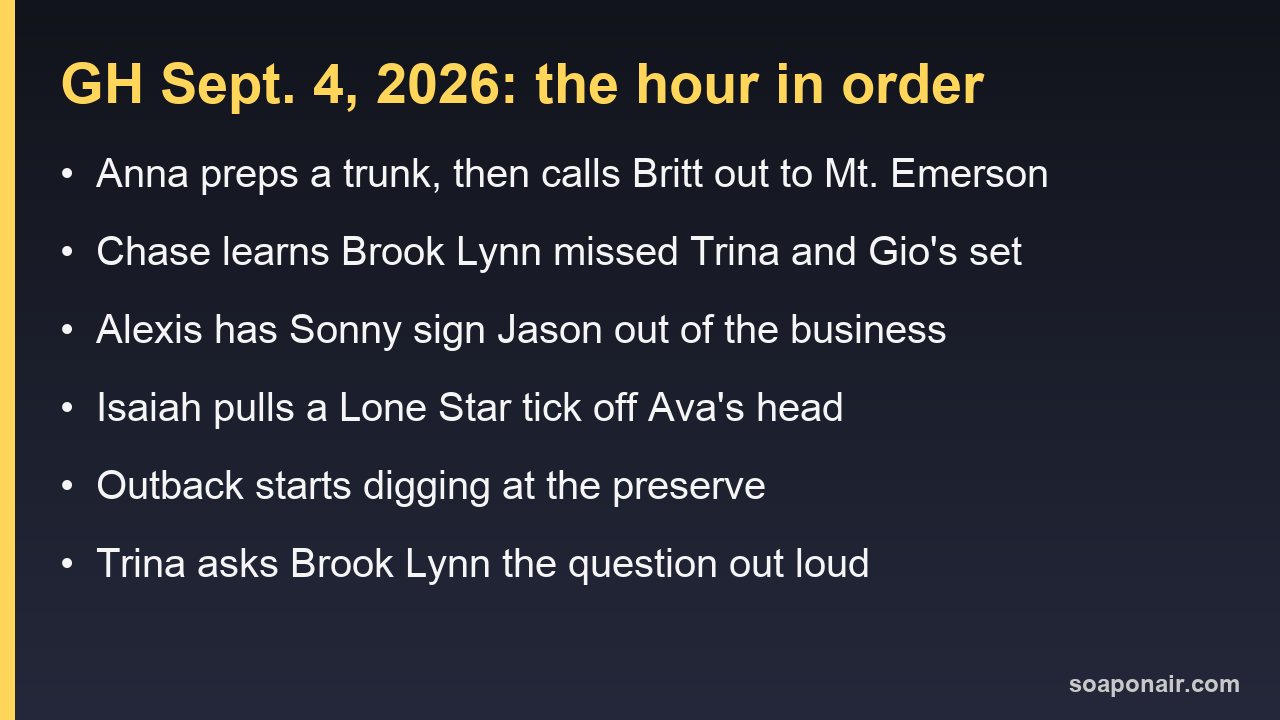 Timeline of the September 4, 2026 General Hospital episode