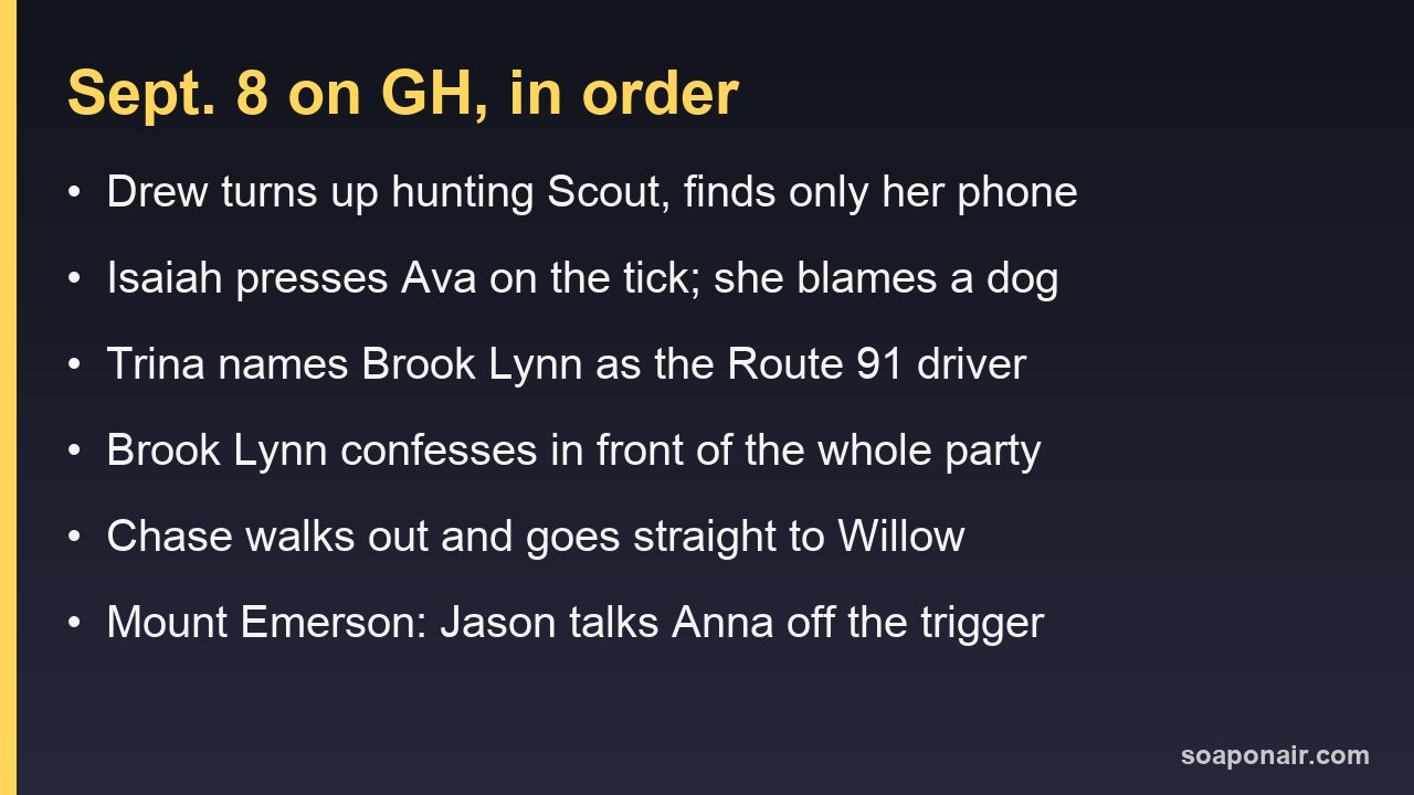 Timeline of the September 8, 2026 General Hospital episode