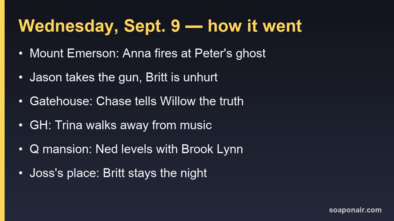 Card listing the six main beats of the September 9, 2026 General Hospital episode