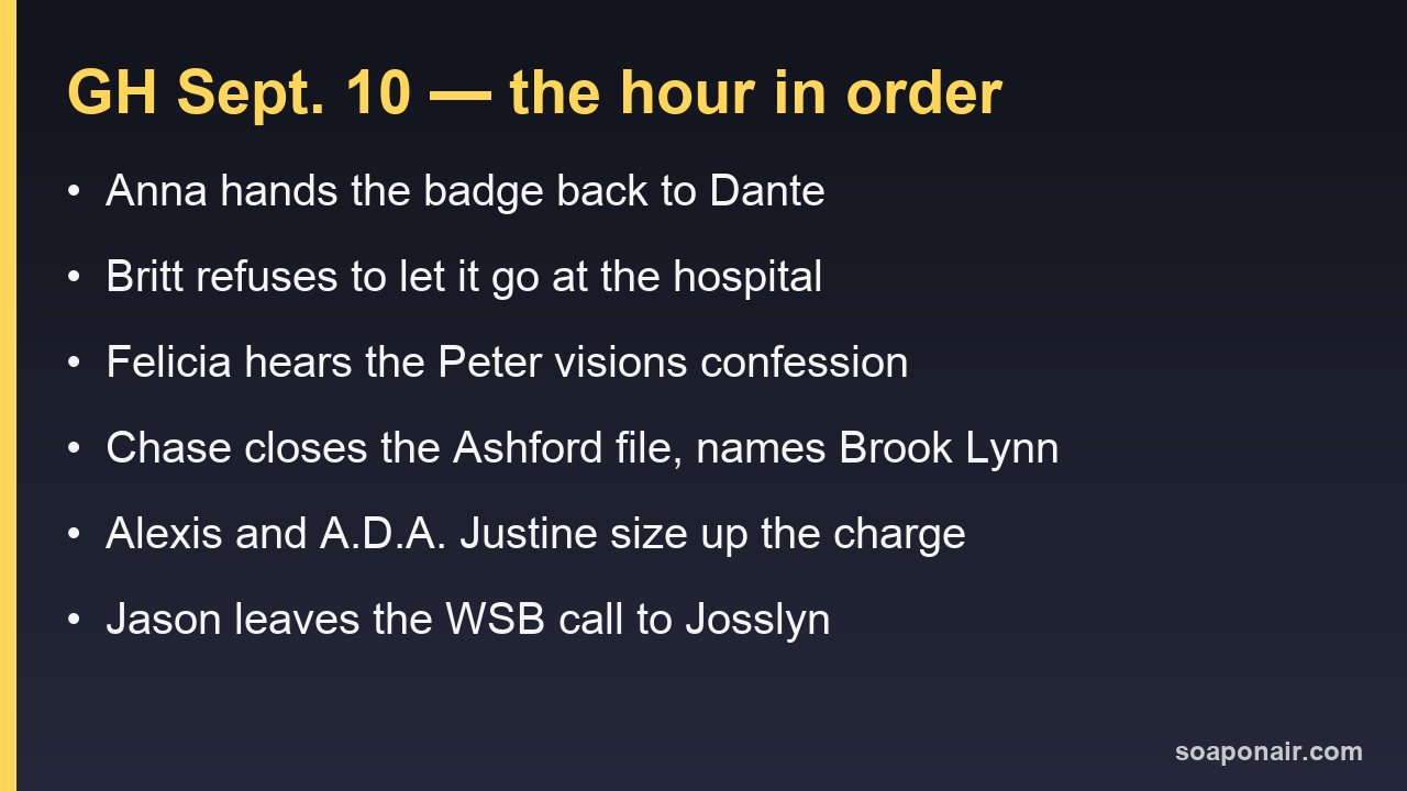 Order of events in the September 10, 2026 General Hospital episode
