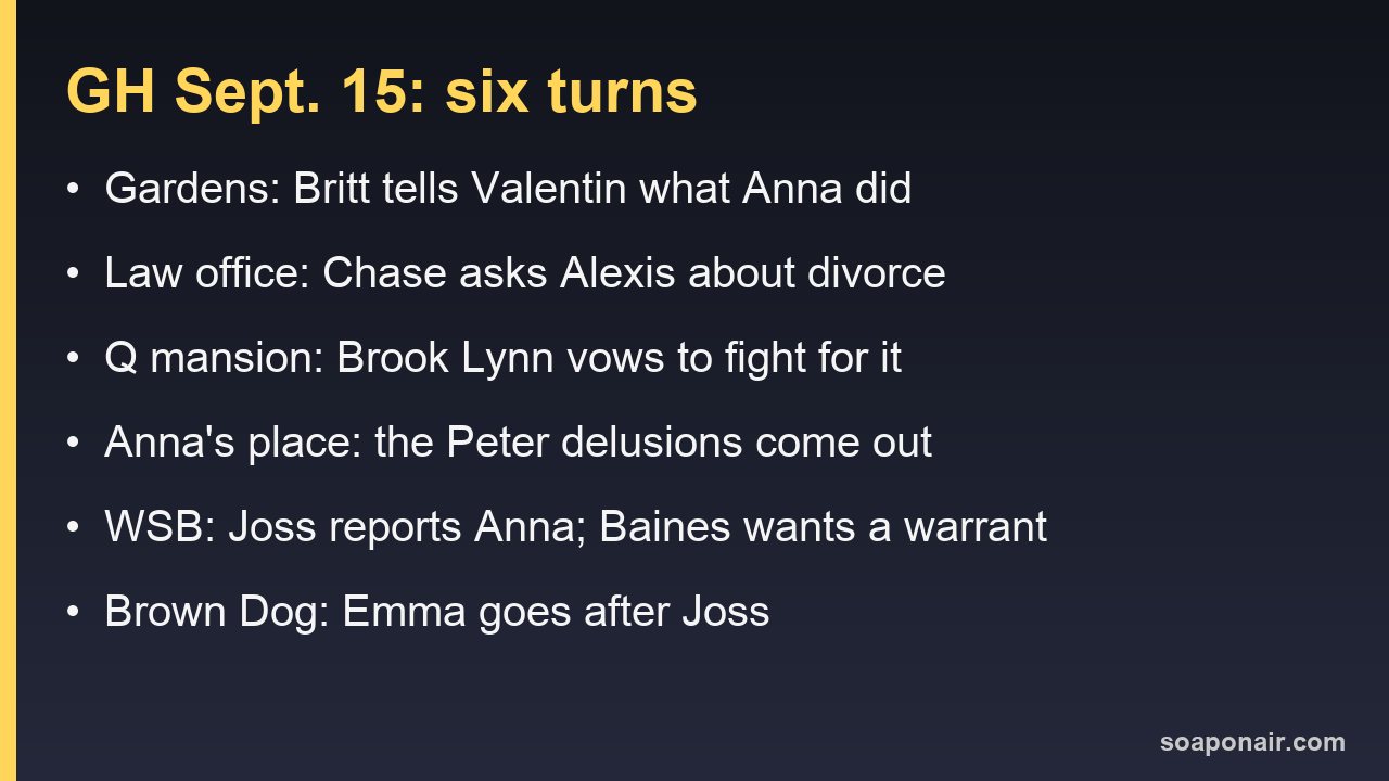 Six turning points from the September 15, 2026 General Hospital episode