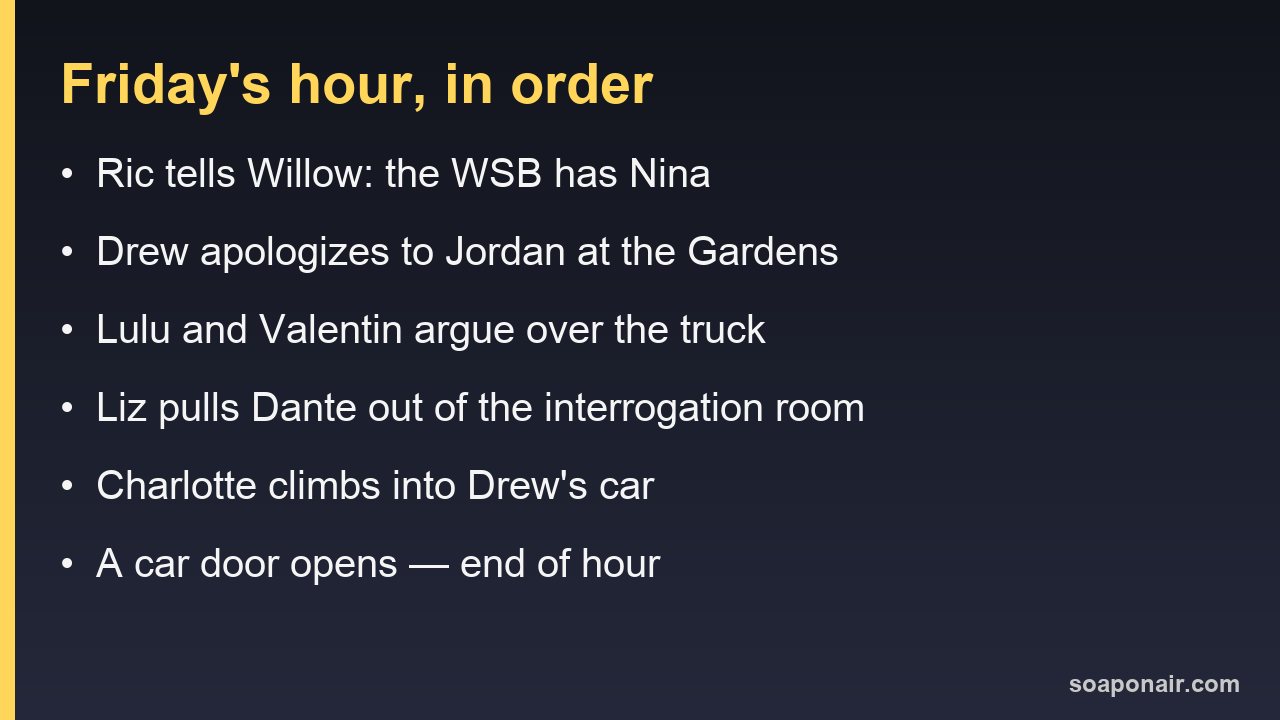 Order of events on General Hospital, Friday, September 18, 2026