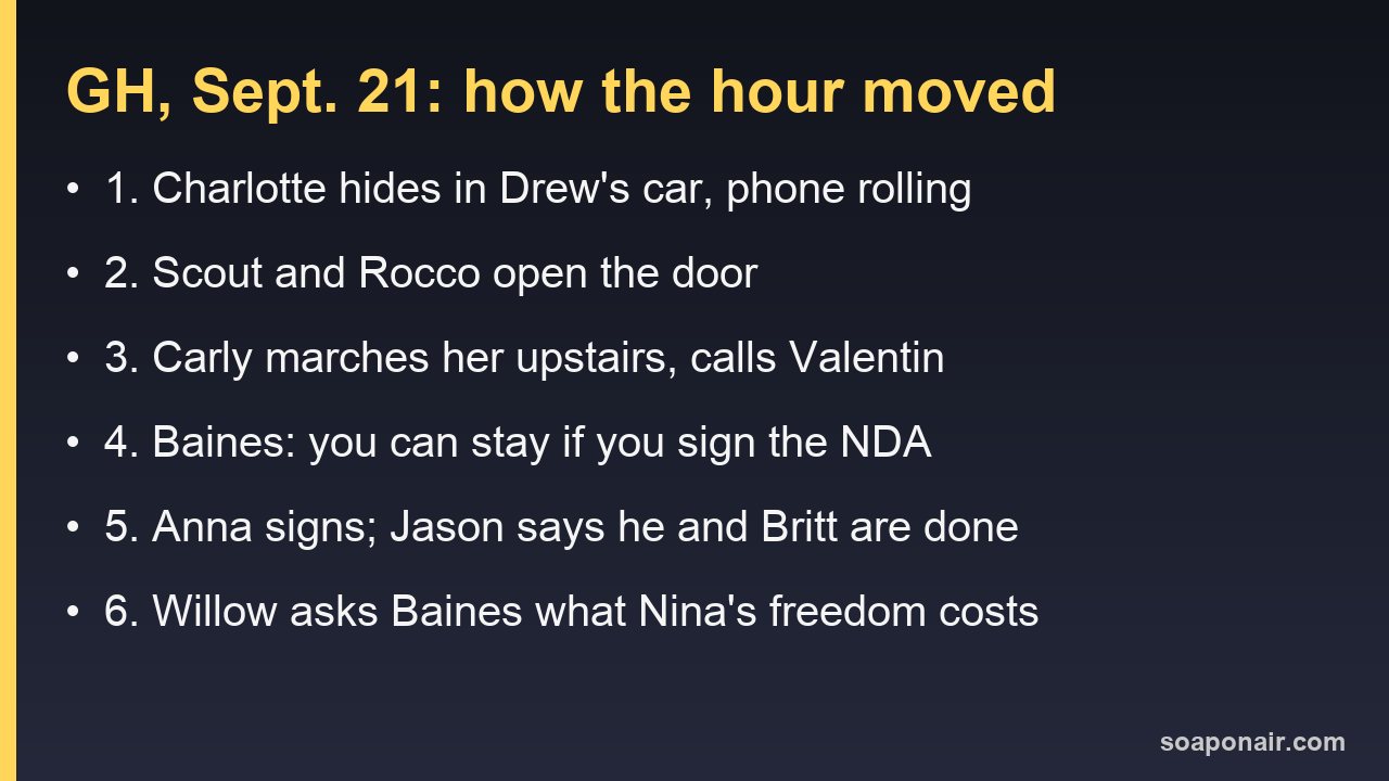 Order of events on General Hospital, Monday, September 21, 2026