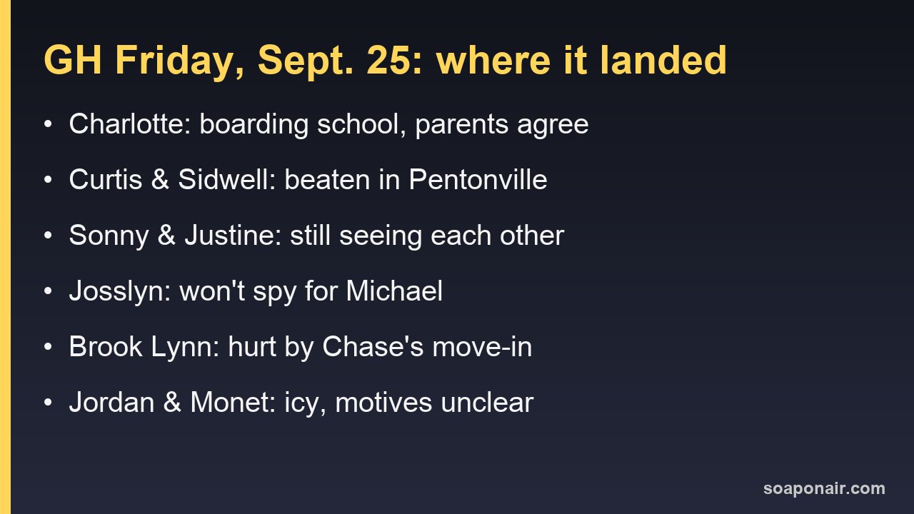General Hospital Friday, September 25, 2026: where six storylines landed