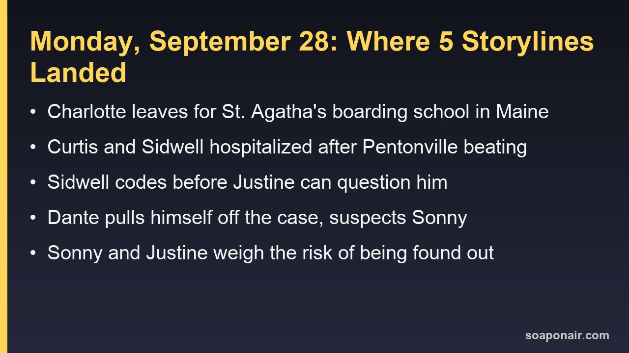 Monday, September 28, 2026: where five General Hospital storylines landed