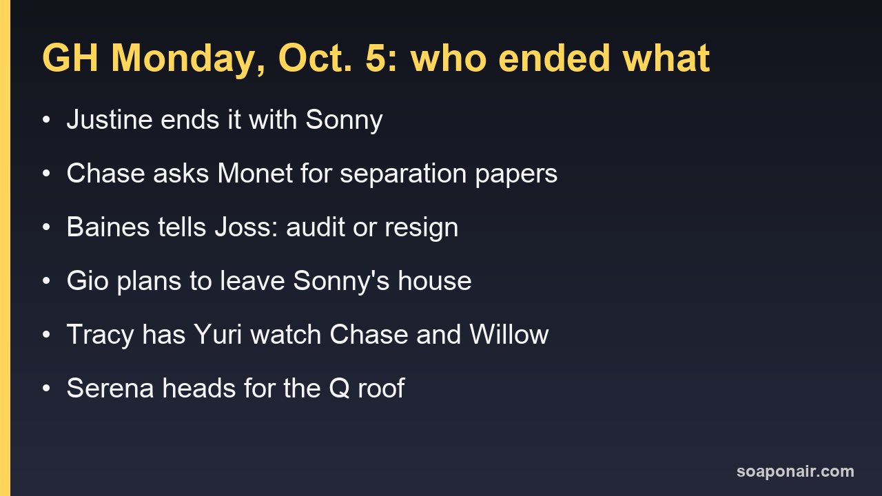 General Hospital October 5, 2026: six things that happened on Monday's episode