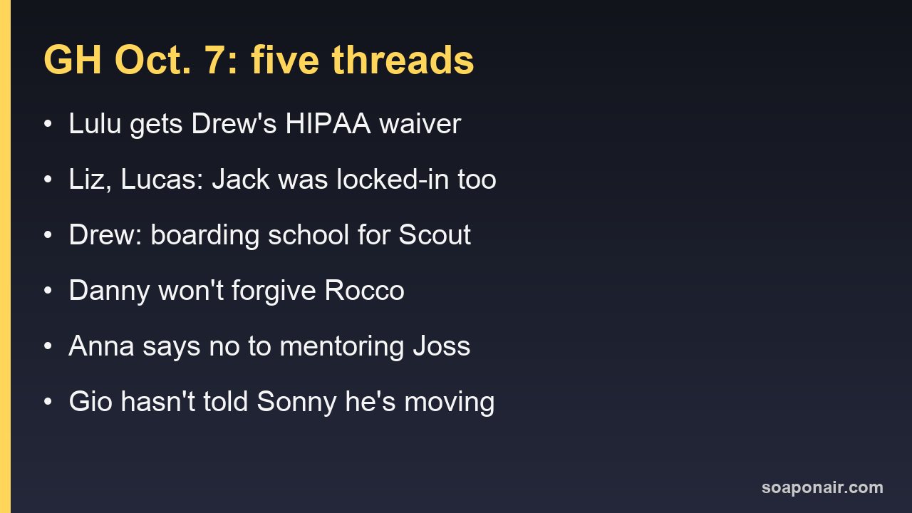 General Hospital October 7, 2026: five story threads from Wednesday's episode