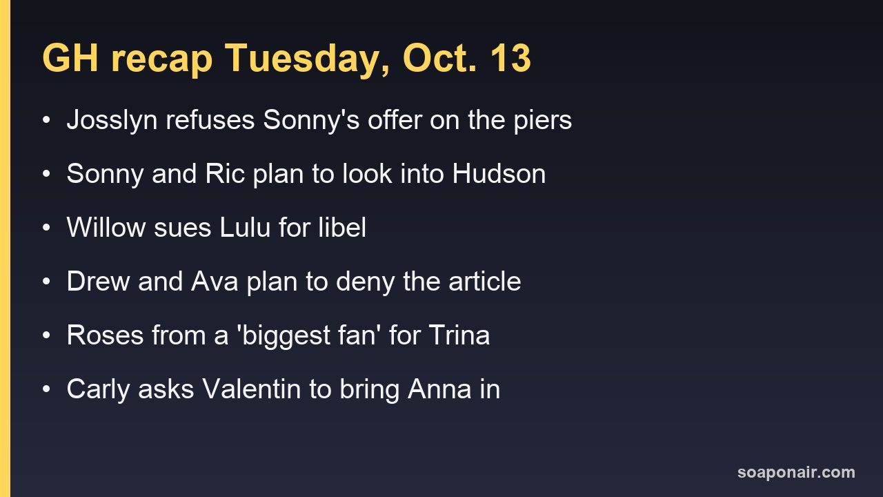 General Hospital October 13, 2026: what happened in Tuesday's episode in six lines