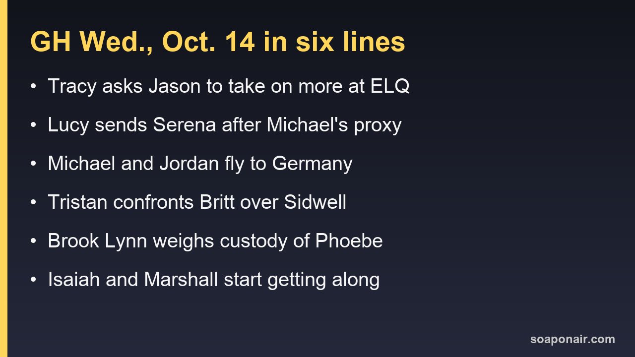 General Hospital October 14, 2026: what happened in Wednesday's episode in six lines