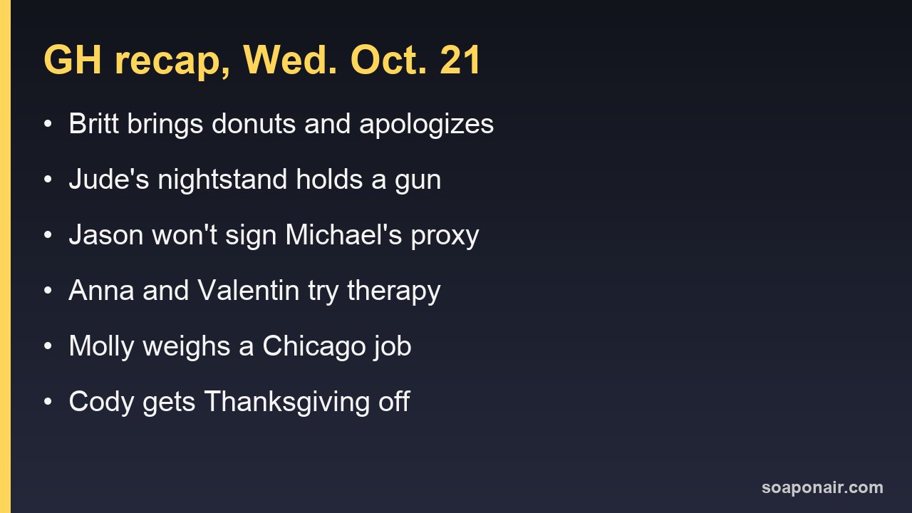 General Hospital Recap Wednesday, October 21, 2026: Britt Brings Donuts and Jude Has a Gun