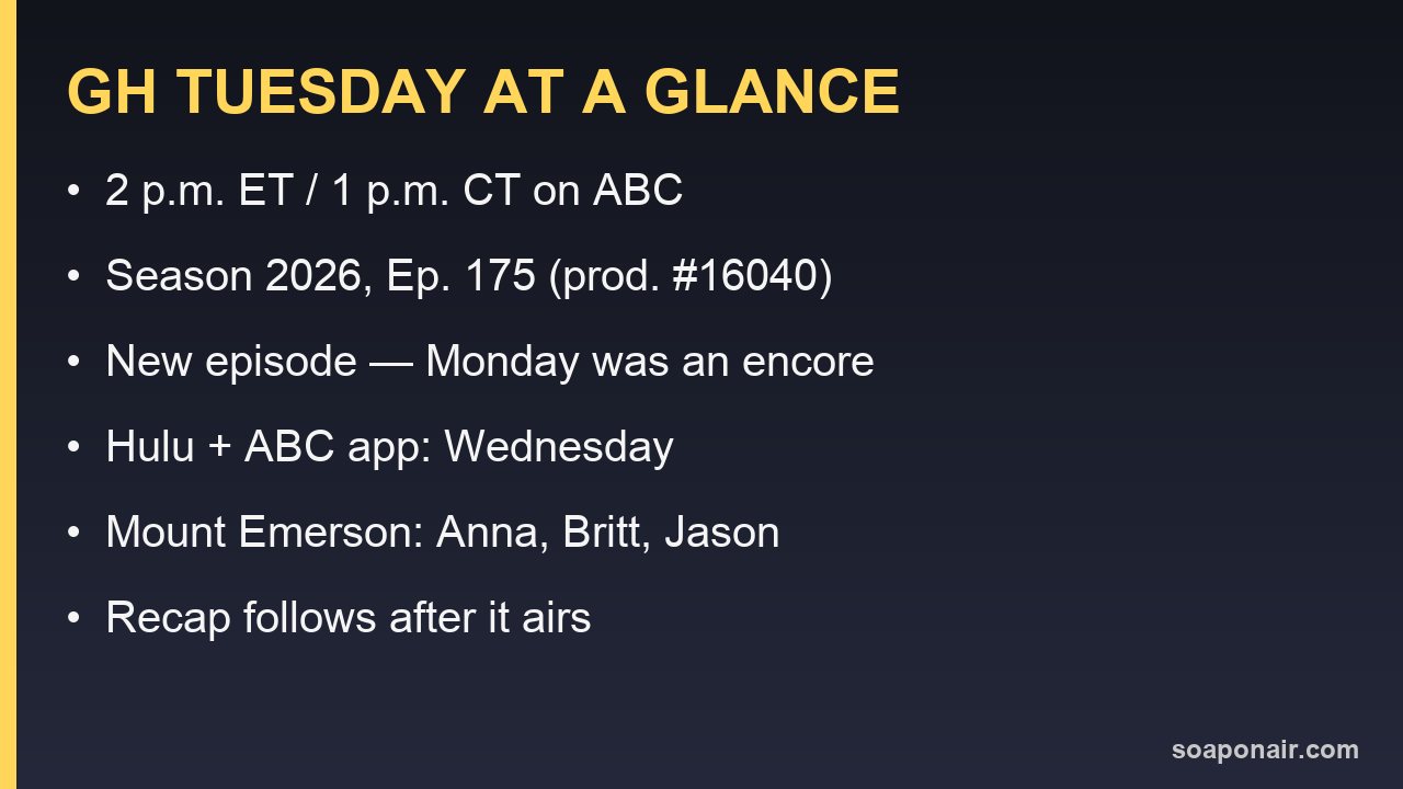 General Hospital air time, episode number and Tuesday storylines for Sept. 8, 2026