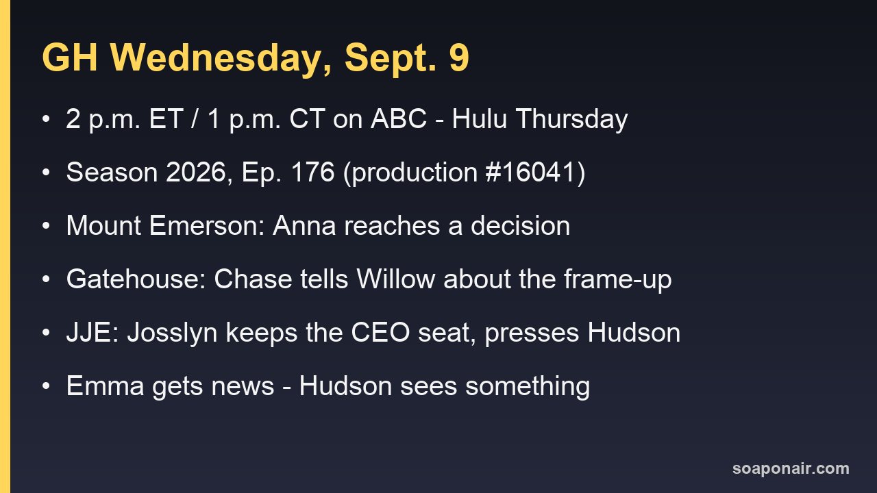 General Hospital air time, episode number and Wednesday storylines for Sept. 9, 2026