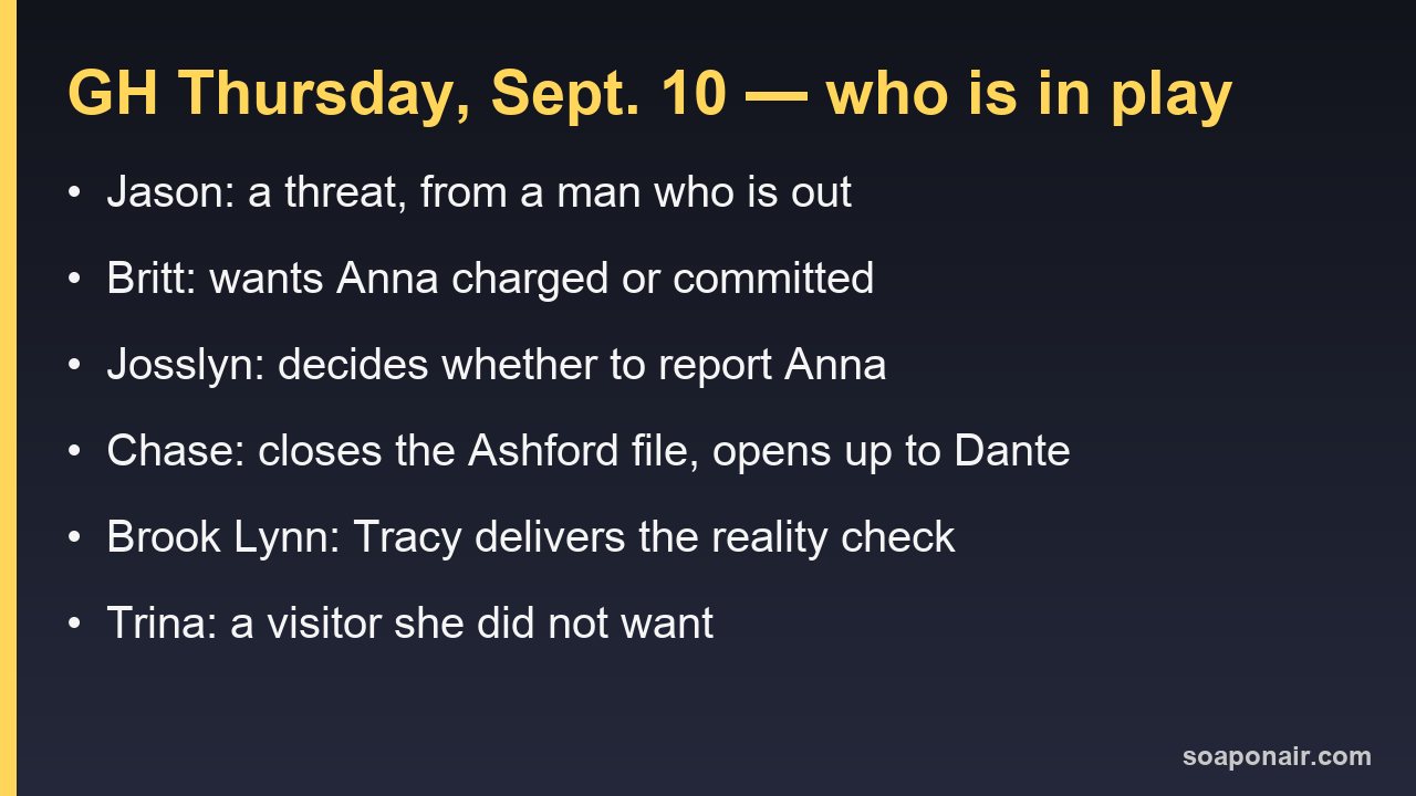 Card listing the six General Hospital storylines running Thursday, September 10, 2026