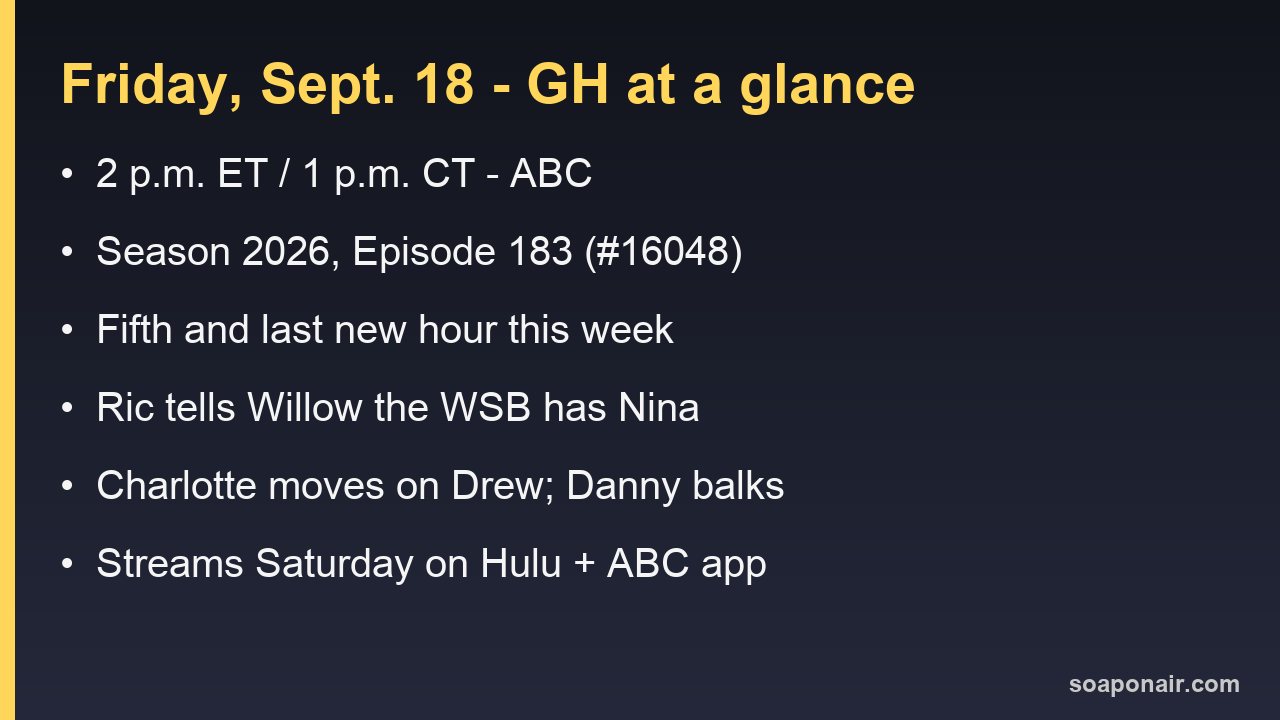 Friday, Sept. 18 General Hospital at a glance: air time, episode number and the day's biggest scenes