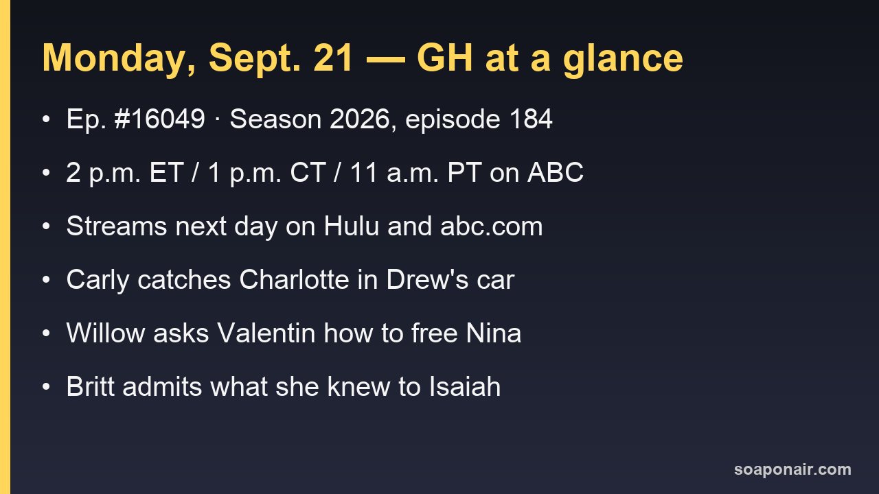 Monday, Sept. 21 General Hospital at a glance: episode number, air time, and the three scenes that matter