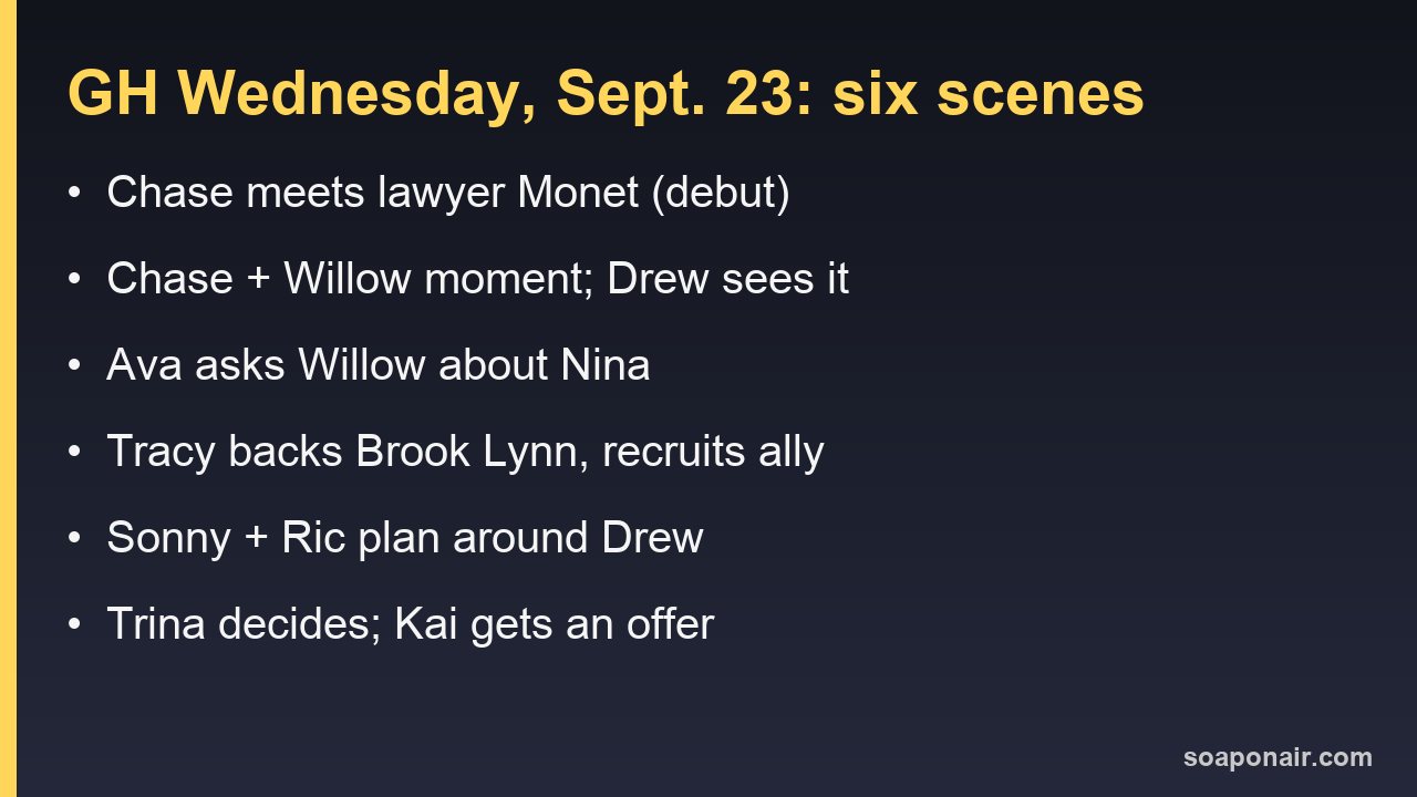 General Hospital Wednesday, Sept. 23, 2026: the six scenes at a glance