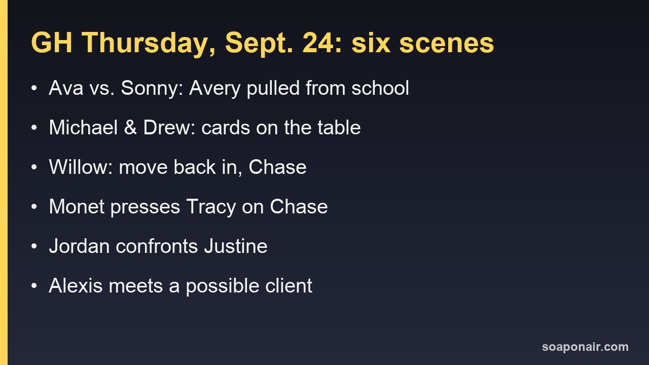 General Hospital Thursday, Sept. 24, 2026: six scenes at a glance