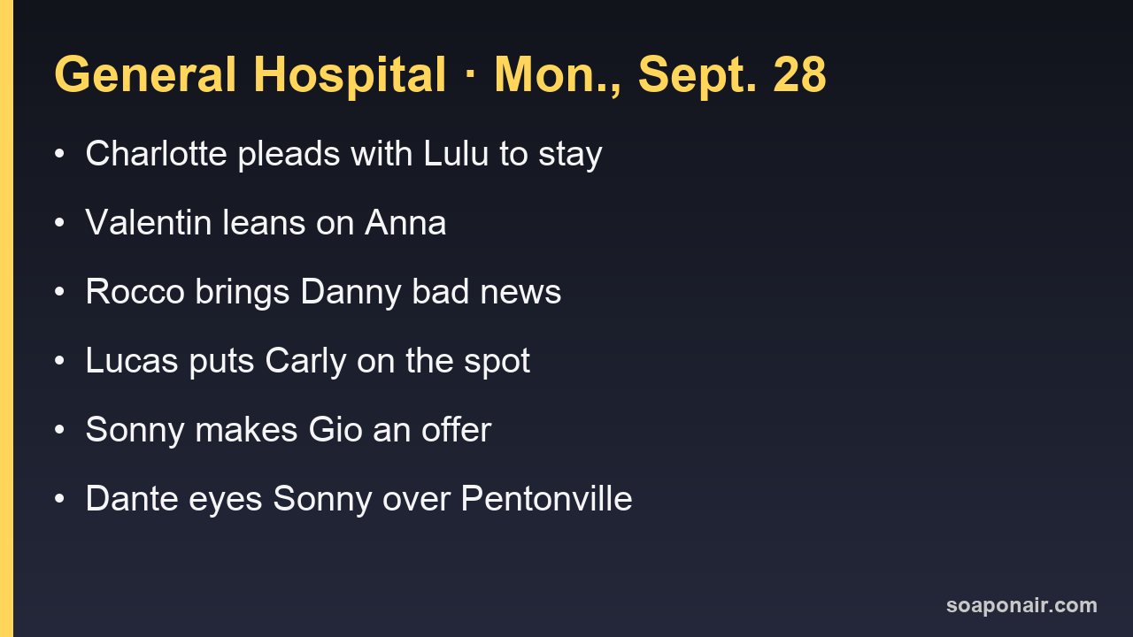 General Hospital Monday, Sept. 28, 2026: six scenes at a glance
