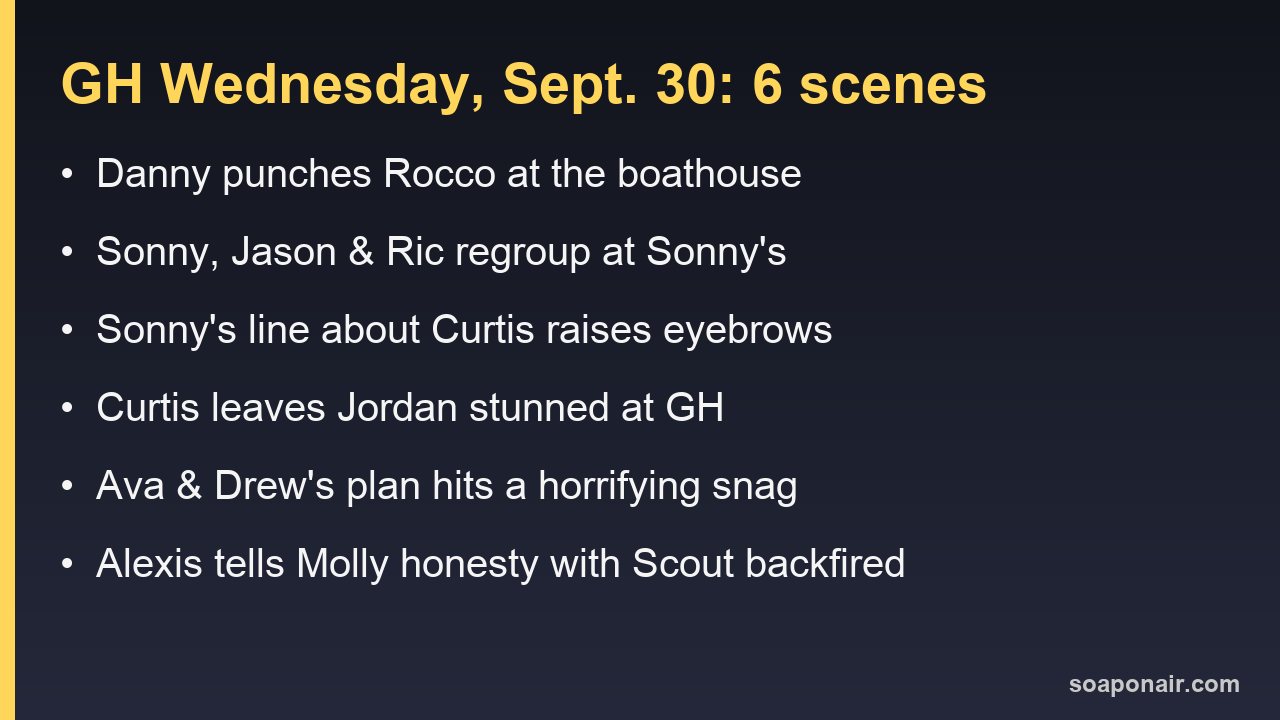 General Hospital Wednesday, Sept. 30, 2026: six scenes at a glance