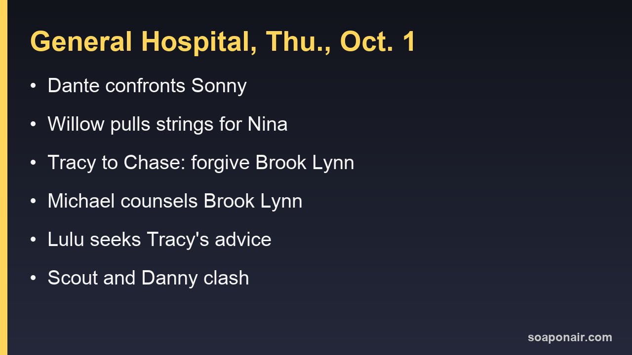 General Hospital Thursday, Oct. 1, 2026: six scenes at a glance