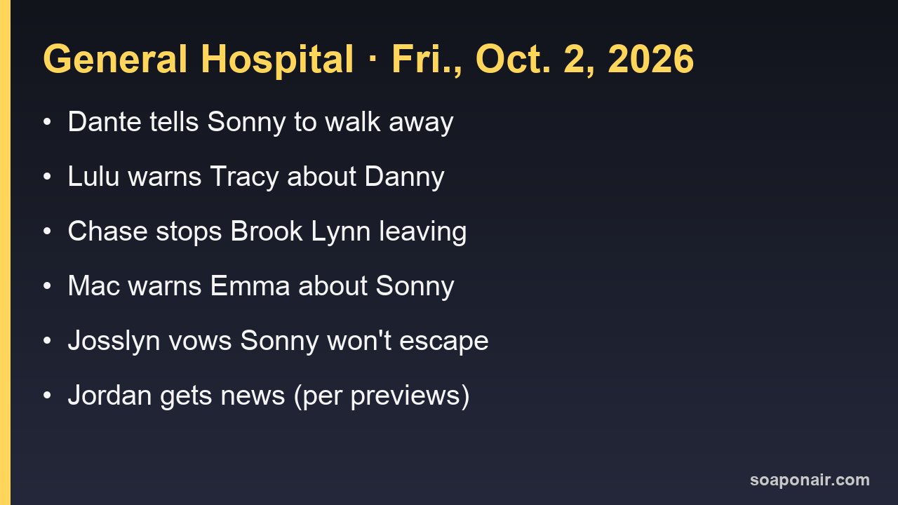 General Hospital Friday, Oct. 2, 2026: six threads at a glance