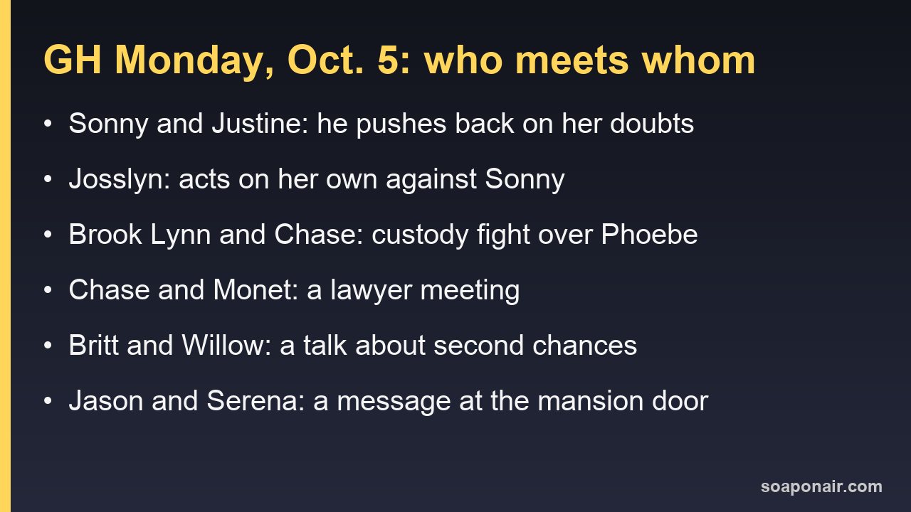 General Hospital Monday, Oct. 5, 2026: six previewed scenes and who is in each
