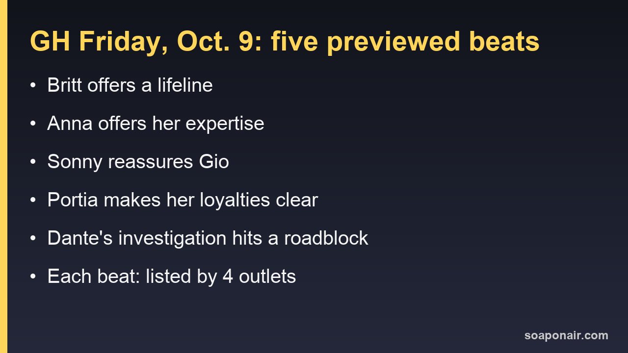 General Hospital Friday, Oct. 9, 2026: the five previewed beats, each listed by four outlets