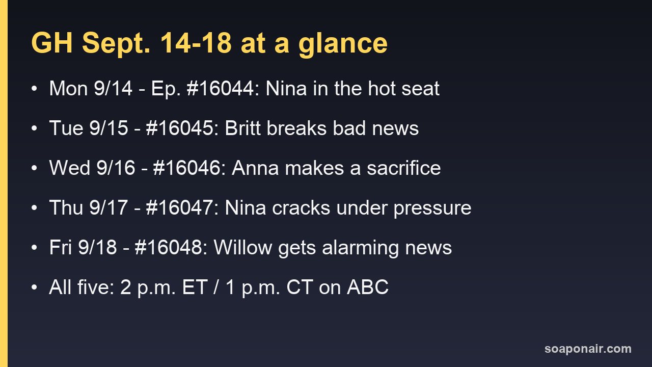 Day-by-day General Hospital schedule and episode numbers for Sept. 14 to 18, 2026