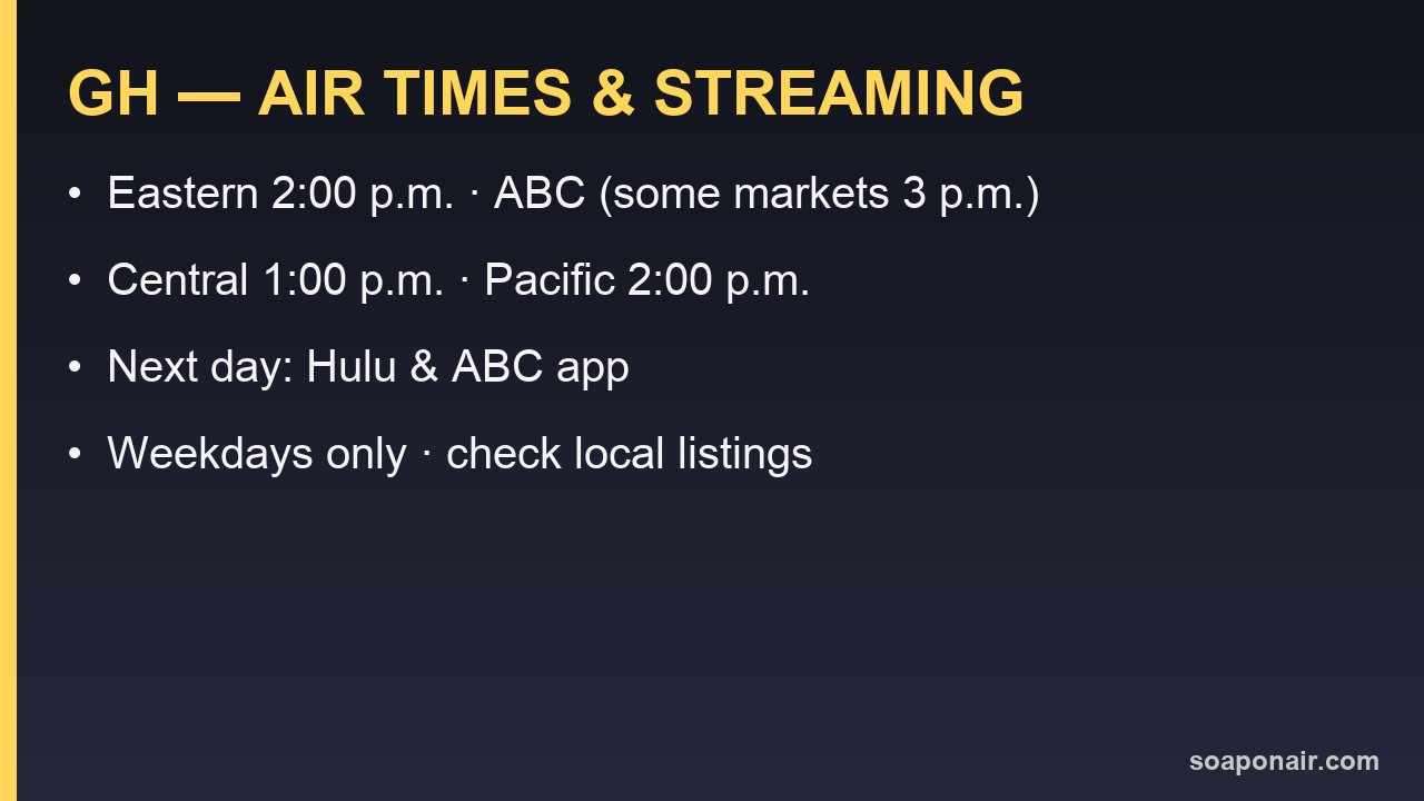 General Hospital air times and streaming at a glance