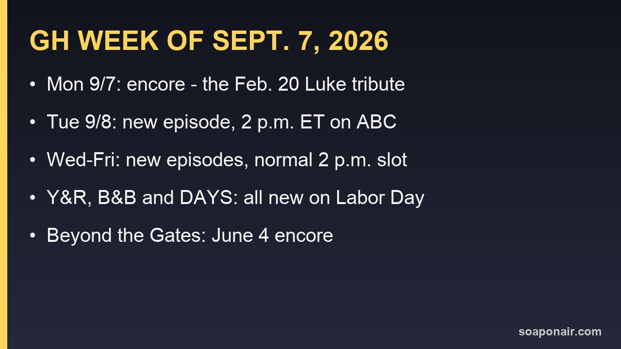General Hospital schedule for the week of September 7, 2026